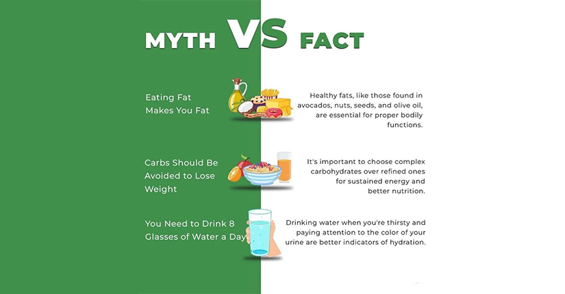 Myths and Misconceptions