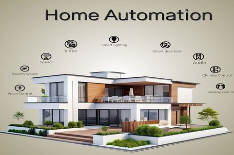 home automation system